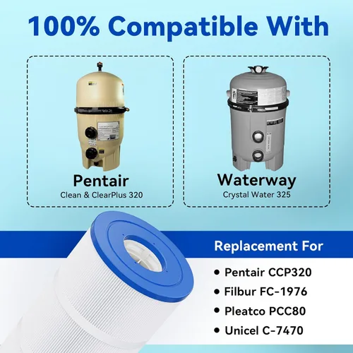 Miniatura 3 de Paquete de 4 cartuchos de filtro de piscina CCP320, compatibles con Pentair Clean & Clear Plus 320, reemplaza Pleatco PCC80-PAK4, Pentair R173573