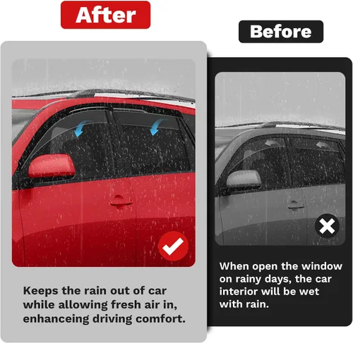 Miniatura 3 de Canvcle RAV4 Rain Guards - Window Visors for Toyota RAV4 2006-2012, Outside-Mount Tape-On Side Window Wind Deflectors for RAV4 Accessories, Vent