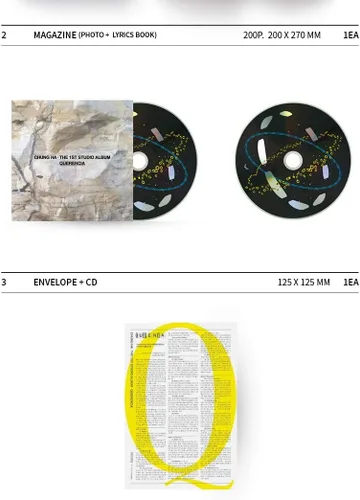 Miniatura 3 de CHUNGHA - Querencia (1er Álbum de Estudio) Álbum+Póster Plegado+Juego de Tarjetas Fotos Extra