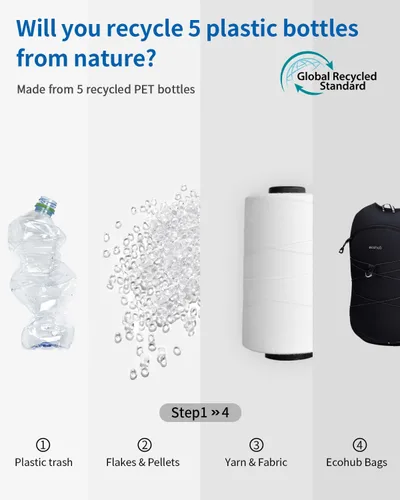 Miniatura 8 de ECOHUB Mochila de hidratación para correr, mochila ligera de hidratación para senderismo, ciclismo, maratón, mochila para mujeres y hombres