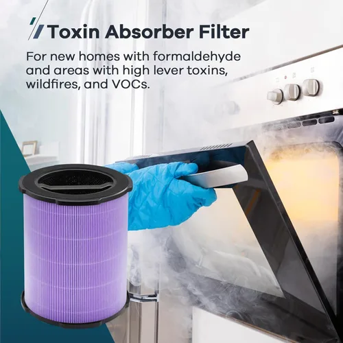 Miniatura 4 de WELOV Filtro absorbente de toxinas P200S/P200 Pro, 3 en 1 H13 True HEPA y filtro de carbón activado de alta eficiencia para formaldehído, toxinas