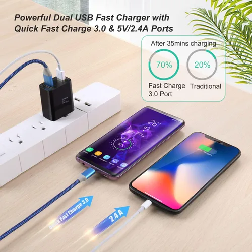 Miniatura 2 de Costyle - Cargador de pared USB doble, 3 unidades de 30 W, 2 puertos, bloque de carga rápida adaptativo, cargador rápido 3.0 y 5 V 2.4 A, enchufe