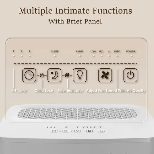 Miniatura 7 de Purificador de aire para el hogar, habitación grande de hasta 547 pies cuadrados, filtro de aire True HEPA H13 de 20 dB, limpiador de olores