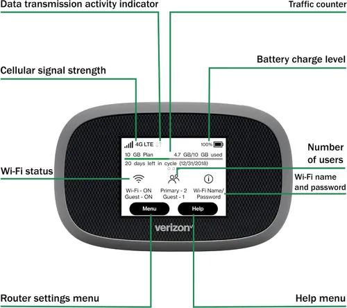Miniatura 2 de Verizon Wireless Jetpack Inseego MiFi 8800L Hotspot móvil VPN gratuito para viajes WiFi portátil móvil 4G Desbloqueado globalmente Velocidad