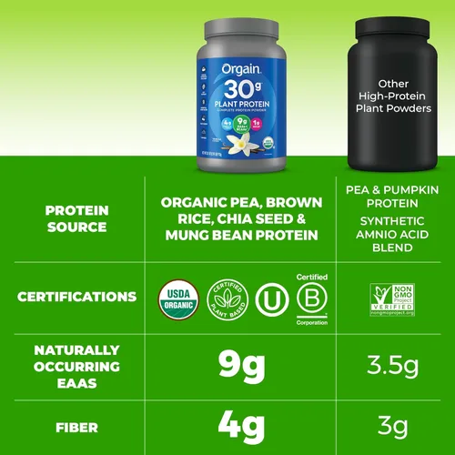 Miniatura 6 de Orgain Orgánico Polvo de Proteína Vegana a Base de Plantas 30g, Vainilla, 9g EAAs + BCAAs, Alta Proteína Vegetal, 4g Prebiótico + Fibra, 1g Azúcar