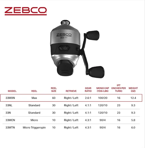 Miniatura 5 de Zebco 33 Spincast - Carrete de pesca, recuperación intercambiable a derecha o izquierda, alerta de mordida incorporada, engranajes totalmente