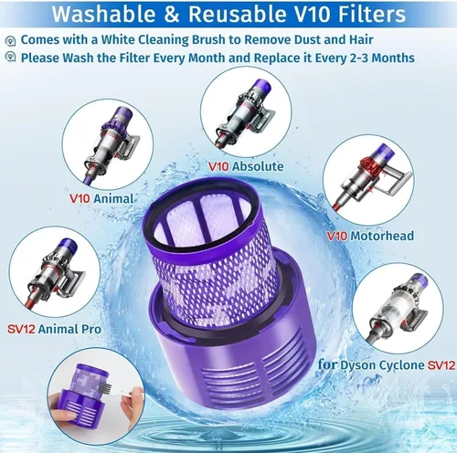 Miniatura 4 de Rebirthcare Paquete de 3 filtros SV12 V10 para Dyson V10 Animal V10 Absolute V10 Total Clean V10 Cyclone SV12 Filtro de vacío inalámbrico Piezas