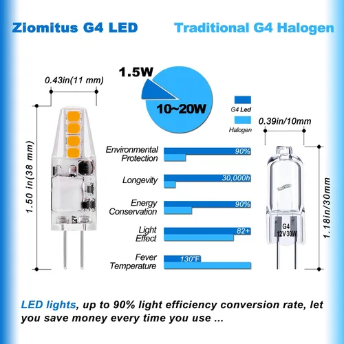 Miniatura 4 de Ziomitus - Bombillas LED G4 10W-20W T3 Halógenas 12V para Paisajismo de Reemplazo, Base JC de Bi-Pin G4 1.5W AC/DC 12V para RV, Luz de Clóset