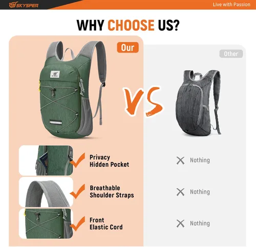 Miniatura 5 de SKYSPER Mochila de senderismo plegable - Mochilas de viaje transpirables pequeñas y ligeras de 10L/15L Verde