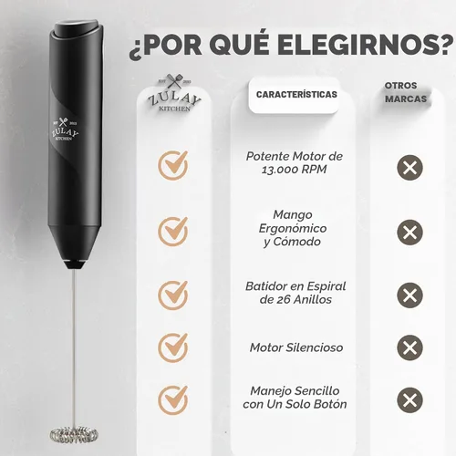 Miniatura 5 de Zulay - Batidor de bebidas potente y compacto de acero inoxidable para café, lattes, capuchino y matcha, operado a pilas, espumador de leche