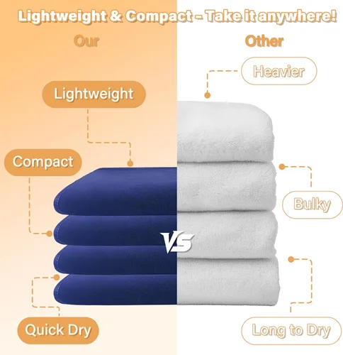 Miniatura 4 de Catalonia Manta impermeable para cama, funda reversible de forro polar, protector de muebles lavable a prueba de líquidos Azul marino+gris pardo