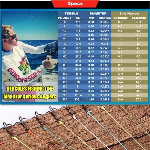 Miniatura 3 de HERCULES Línea de pesca trenzada rentable súper fundida de 8 hebras de 10LB a 300LB de resistencia para agua salada, 109/328/547/1094 yardas Verde