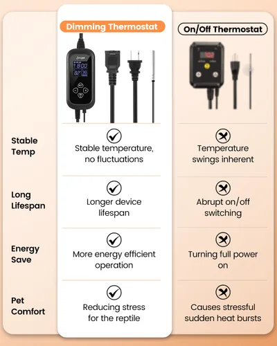 Miniatura 6 de Controlador de termostato de reptiles de 450 W, control de termostato de atenuación PID con temporizador de día/noche para lámparas de calor
