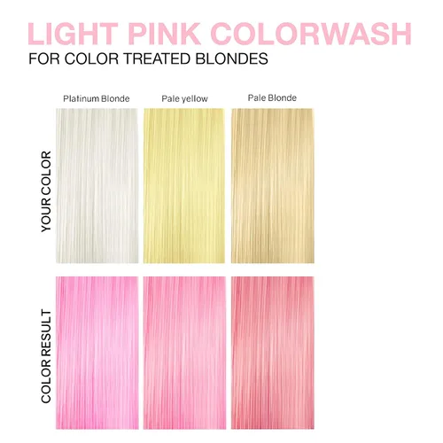 Miniatura 4 de Celeb Luxury Colorwash Color Depositing Shampoo - Color Refresher, Vegan Hair Dye, Bondfix Bond Rebuilder, Viral and Gem Lites rosado pastel