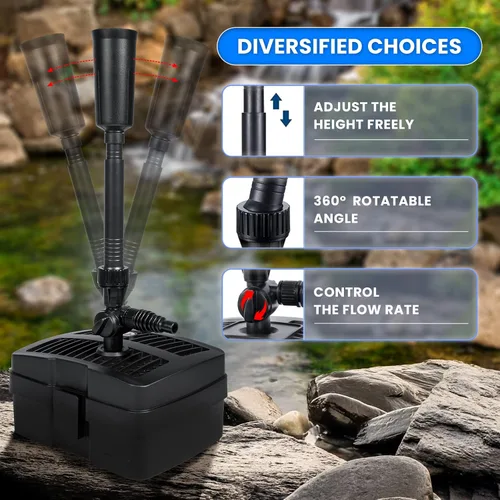 Miniatura 5 de Anbull Bomba de fuente de filtro de estanque, bomba de agua sumergible de 660 GPH 110 V/50 W para estanques al aire libre, sistema de filtro