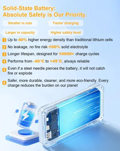 Miniatura 7 de Cargador solar de 49800 mAh con 4 cables integrados y 4 paneles plegables, cargador de teléfono portátil rápido PD22.5W, batería externa