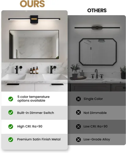 Miniatura 7 de Lámparas de tocador de baño negras y doradas para baño sobre espejo de 30 pulgadas, apliques LED de baño IP44 5CCT ajustables, luces modernas