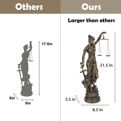 Miniatura 2 de Estatuas de Lady Justice para decoración del hogar, resina de 21.5 pulgadas de alto, gran estatua antigua de abogados griegos romanos con escamas