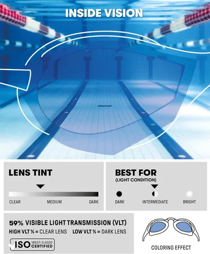 Miniatura 2 de Arena Unisex Adulto Cobra Swipe Anti-Vaho Gafas de Natación para Carreras con Lentes de Policarbonato Espejo/No Espejo Diseño Hidrodinámico