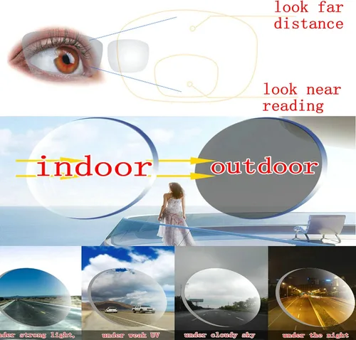 Miniatura 4 de 2020 Gafas de lectura bifocales cuadradas para hombre, lentes fotocromáticas, lentes de transición, presbicia, UV400