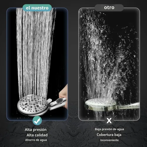 Miniatura 5 de Cobbe Cabezal de ducha de 9 funciones con rociador eléctrico integrado, interruptor de palanca de encendido y apagado de ahorro de agua de 1.8 GPM