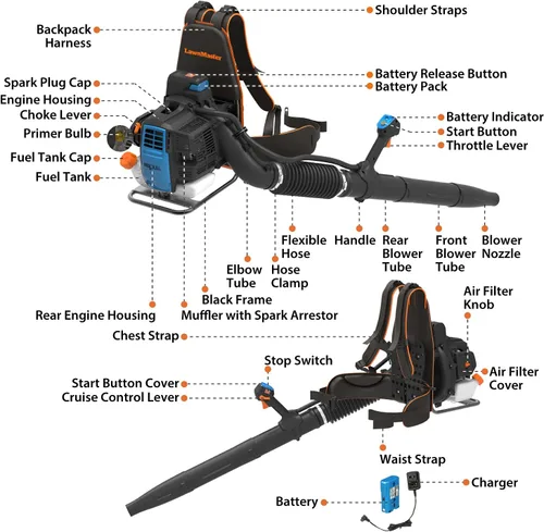 Miniatura 2 de LawnMaster NPTBL31AB - Soplador de hojas de mochila sin tirones, alimentado a gas con arranque eléctrico, motor de 2 ciclos de 31 cc, 470 CFM, 175