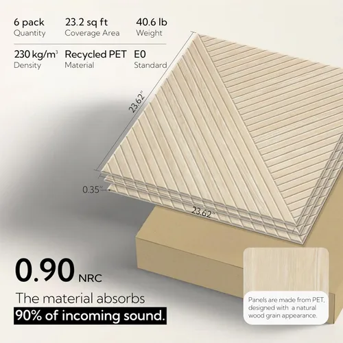 Miniatura 2 de Olanglab Paquete de 6 paneles de pared autoadhesivos, 23.6 x 23.6 pulgadas por panel, paneles de pared acústicos, arte de pared absorbente de sonido