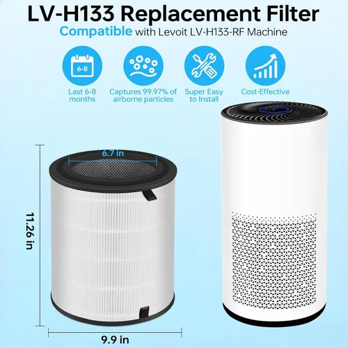 Miniatura 2 de Lv-H133 - Filtro de repuesto solo compatible con filtro LEVOIT LV-H133, filtro medio eficiente y juego de filtros de carbón activado, LV-H133-RF