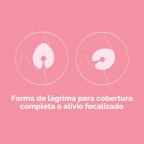 Miniatura 4 de Frida Mom Paquetes de terapia de senos, almohadillas para el pecho, paquete frío y caliente para aliviar el dolor, esenciales de lactancia materna