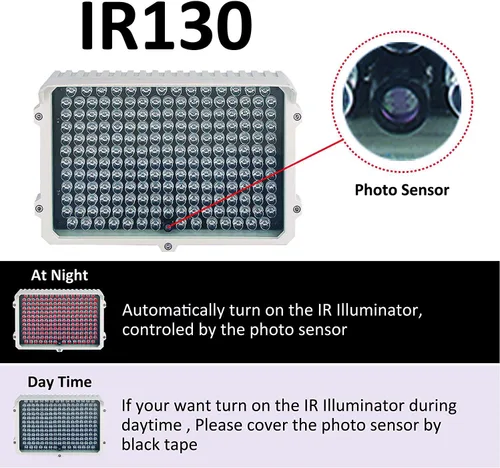 Miniatura 5 de IR130-940 CMVision 940nm Invisible Gran Angular 198pc Iluminación LED IR Pequeño de Alta Potencia con Adaptador de Alimentación Gratis