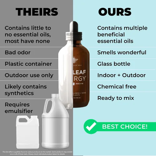 Miniatura 7 de Big Leaf Energy, Concentrado de Aceite de Neem + Aceites Esenciales para Plantas y Cuidado de Hojas - Orgánico, Sin OGM, Listo para Mezclar