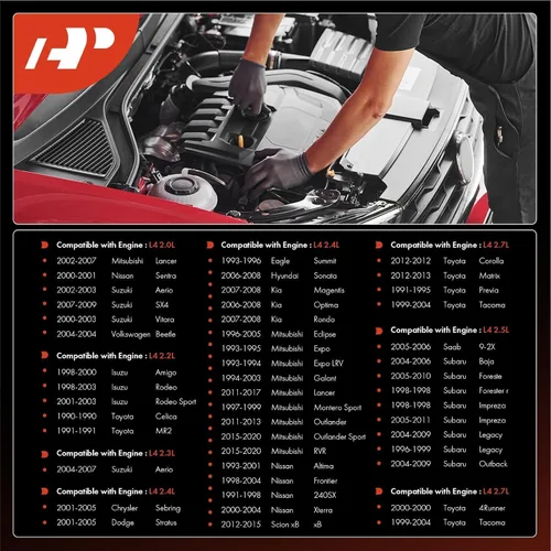 Miniatura 2 de A-Premium Paquete de 4 bujías iridio compatibles con Toyota Corolla, Prius, Yaris, 4Runner, Tacoma y Hyundai Elantra y Subaru Forester y Honda