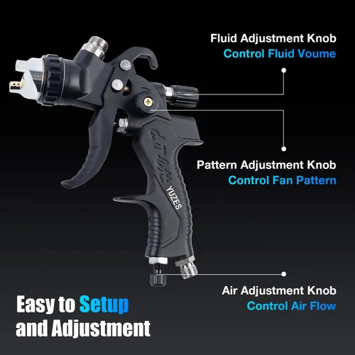 Miniatura 6 de YUZES HVLP Kit de pistola pulverizadora con 4 boquillas de 1.4/1.7/2.0/0.098 in - Pistola de pintura profesional para imprimación de automóvil, capa