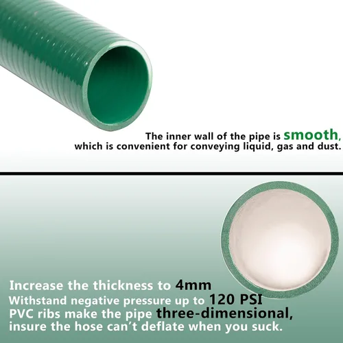 Miniatura 3 de Eastrans El kit de bomba de manguera de descarga incluye manguera de succión de PVC verde de 2 x 20 pies, filtro de succión de orificio redondo