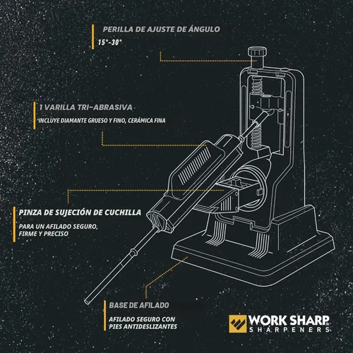 Miniatura 3 de Work Sharp Kit de afilador de cuchillos con ajuste de precisión, afila todos los cuchillos de bolsillo y de cocina con facilidad y control