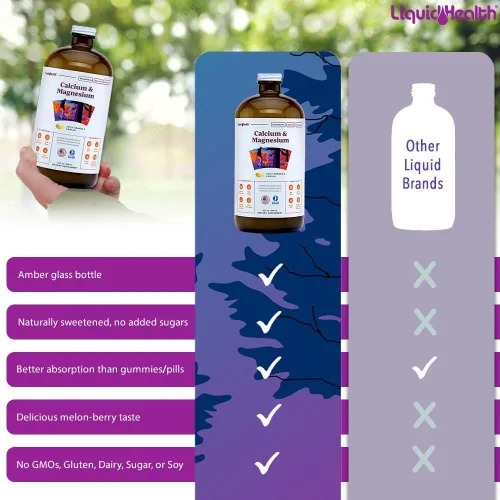Miniatura 6 de LIQUIDHEALTH Suplemento vitamínico líquido de calcio y magnesio para adultos, hueso, articulación, músculo, apoyo del tejido conectivo, salud