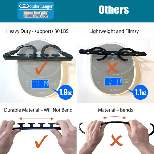 Miniatura 3 de Wonder Hanger Max - Paquete de 10 perchas de ahorro de espacio, ganchos reforzados giratorios 360°, percha en cascada, organizador para dormitorios