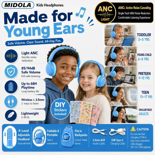 Miniatura 6 de MIDOLA Auriculares para Niños con Cancelación Activa de Ruido Bluetooth 5.4 Inalámbricos con Volumen Limitado 85/94dB, Carga Rápida Tipo C, Sobre