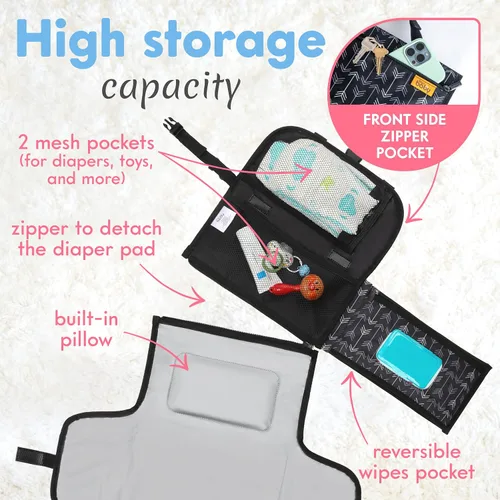 Miniatura 2 de Kopi Baby Cambiador de pañales portátil, bolsa de viaje para cambiador de pañales para bebé con bolsillo para toallitas, cambiador portátil