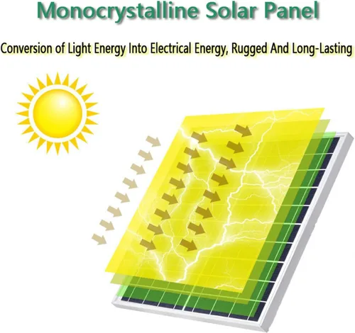 Miniatura 3 de Panel solar de 5 W de alta eficiencia 12 V, cargador solar portátil para dispositivos pequeños, módulo fotovoltaico monocristalino, luces LED