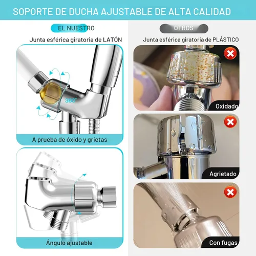 Miniatura 4 de Cabezal de ducha de mano de 6 ajustes, JDO - Cabezal de ducha de mano de alta presión, 4.7 pulgadas de cromo desmontable con manguera de acero Cromo
