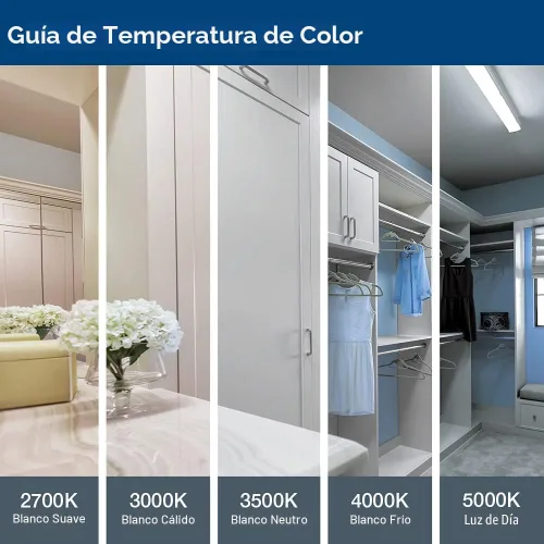 Miniatura 4 de Lithonia Lighting CPANL 1x4 Luz de panel plano LED, panel de luz LED de 1 pie x 4 pies, lámpara de techo, 4000 lúmenes, CCT conmutable