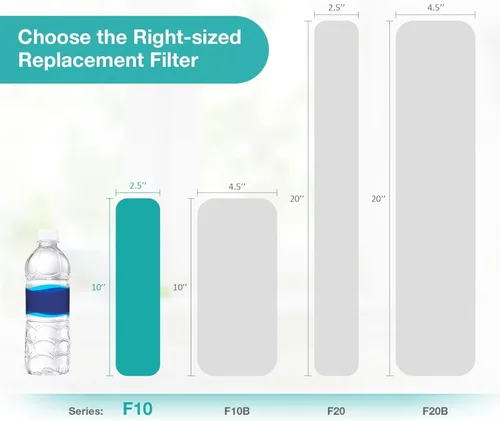 Miniatura 6 de SimPure Cartucho de Filtro de Agua de Sedimentos de Carbón de 5 Micrones de 10" x 2.5" para Toda la Casa de Repuesto para Sistema de Filtración