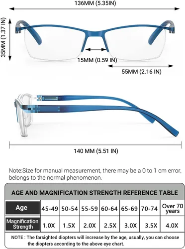 Miniatura 6 de LUFF 4 lentes de lectura anti-rayos azules lectores portátiles ultraligeros (1.50X)