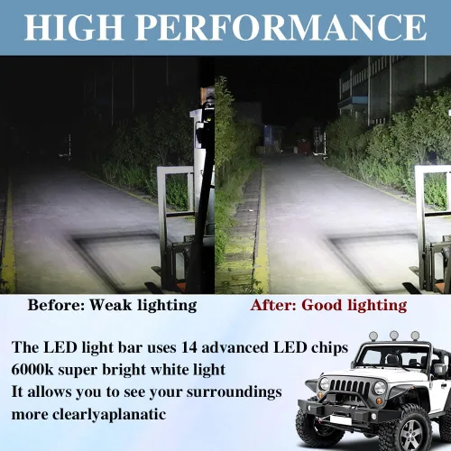 Miniatura 6 de Barra de luz LED redonda, 4.5 pulgadas, 140 W, 14000 lúmenes, luz de inundación todoterreno, foco todoterreno antiniebla para conducción, barra