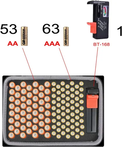 Miniatura 2 de co2CREA Estuche organizador de almacenamiento para baterías domésticas AA doble A/AAA triple A batería alcalina diaria, caja de almacenamiento