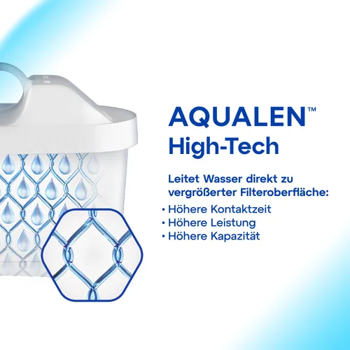 Miniatura 5 de AQUAPHOR Onyx White - Jarra con filtro de agua – Diseño de encimera con capacidad de 4.2 L, 1 filtro MAXFOR+ incluido que reduce el cloro de cal