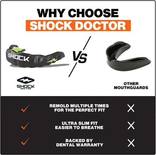 Miniatura 5 de Shock Doctor MicroGel Sports Mouth Guard, Football, Basketball, Boxing, Lacrosse Mouthguard