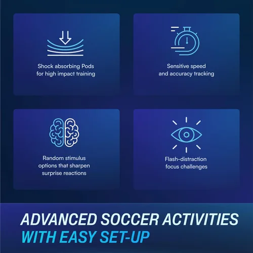 Miniatura 6 de Kit de entrenamiento de reacción de fútbol BlazePod – 4 cápsulas de luz inteligentes para velocidad, control del balón y coeficiente de juego