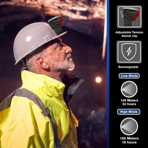 Miniatura 2 de Koehler LI-8000-XL - Lámpara de cabeza LED de trigo, con certificación MSHA, 185 lúmenes, IPX7 impermeable, resistente al agua y a las caídas, luz